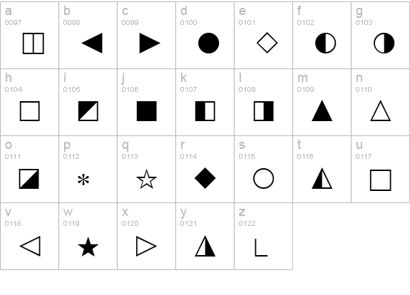QuantaPiFourSSK lowercase a-z preview