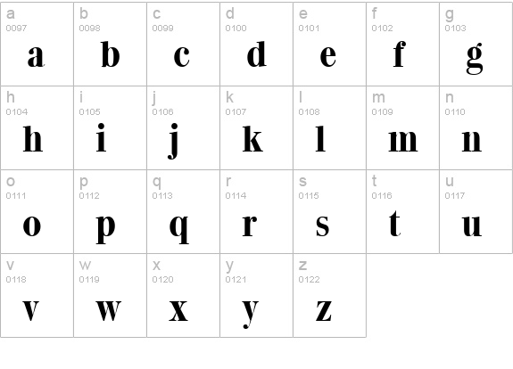 Quantas Bold lowercase a-z preview