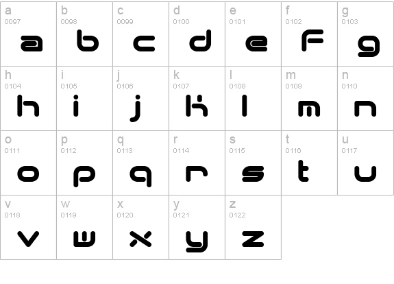 Quantum Round BRK lowercase a-z preview