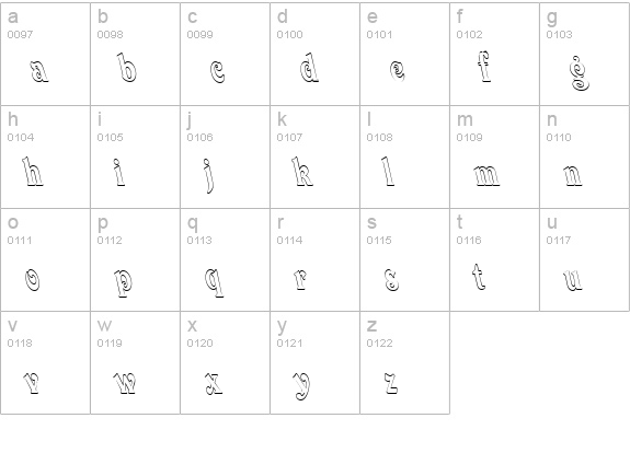 Quardi Bold Italic lowercase a-z preview