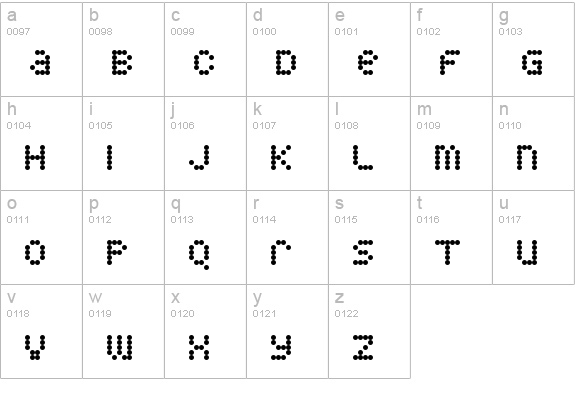 Quarky lowercase a-z preview