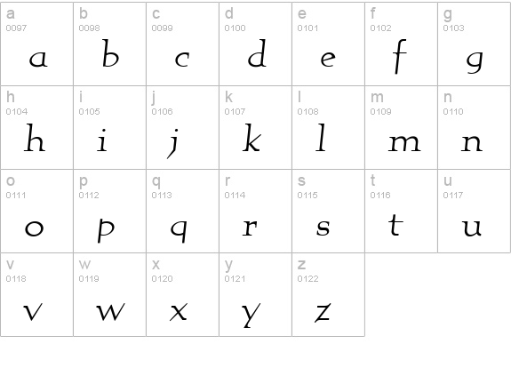 Quartet lowercase a-z preview