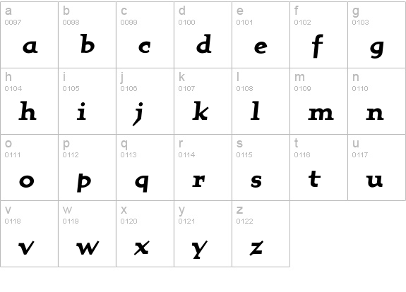QuartetBold lowercase a-z preview