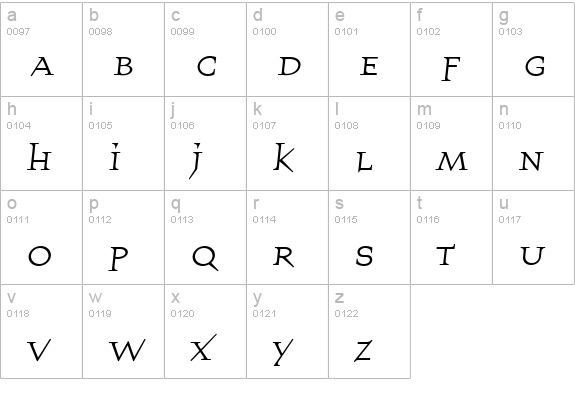 QuartetSmallcaps lowercase a-z preview