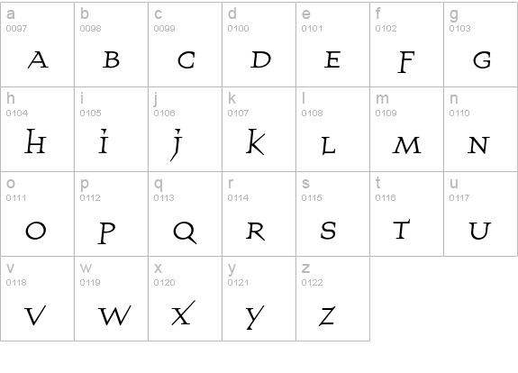 QuartetSmallcapsRegular lowercase a-z preview
