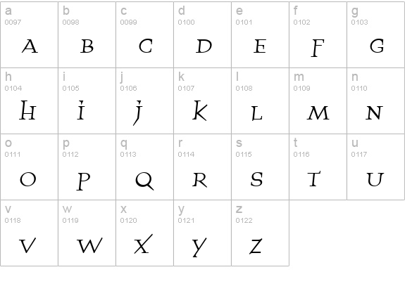 QuartetSmallcapsRegular Regular lowercase a-z preview