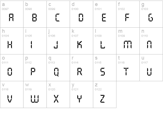 QuartzEF lowercase a-z preview