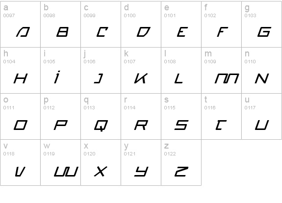 Quasitron Bold Italic lowercase a-z preview