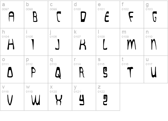 Quatl Condensed lowercase a-z preview