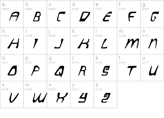 Quatl Italic lowercase a-z preview