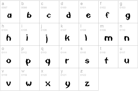 Quaxy Bold Italic lowercase a-z preview