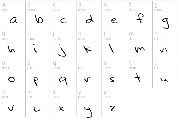 QueeniesHand Regular lowercase a-z preview