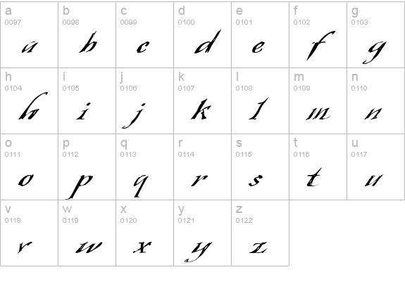 Queensland lowercase a-z preview