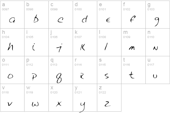 QuentinsHand Regular lowercase a-z preview