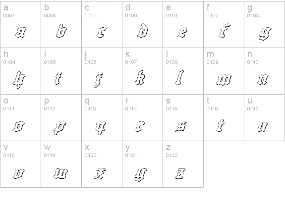 Quest Knight 3D Italic lowercase a-z preview