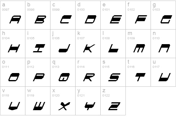 QuickGear Condensed Italic lowercase a-z preview