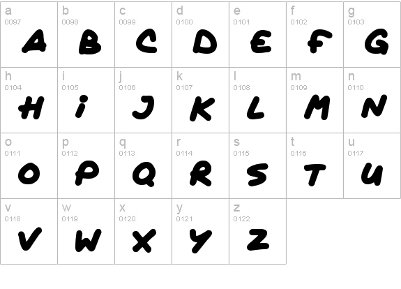 Quickly lowercase a-z preview