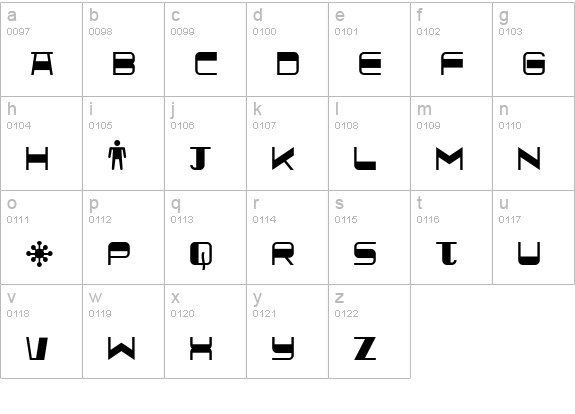 Quickometer lowercase a-z preview