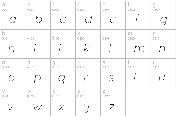 Quicksand Light Oblique Regular lowercase a-z preview