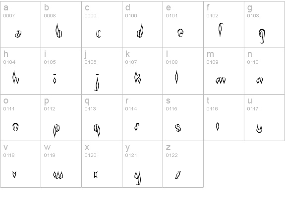 Quill Experimental O BRK lowercase a-z preview