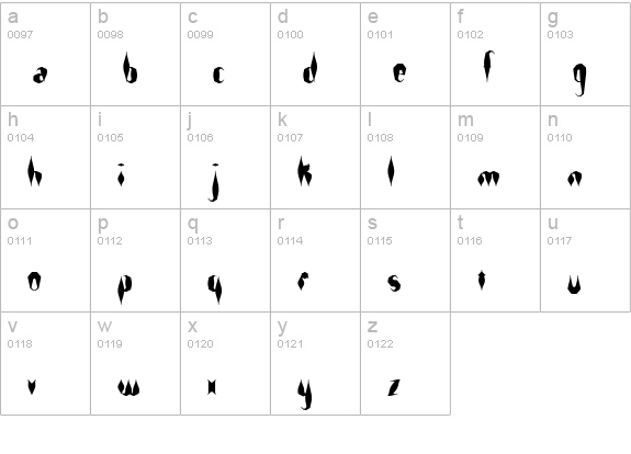 Quill Experimental S BRK lowercase a-z preview