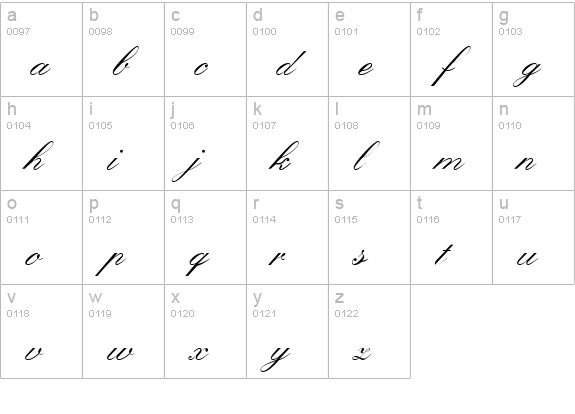 Quill Script SSi lowercase a-z preview