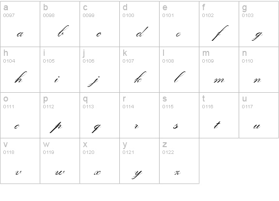 Quill Script SSi Bold lowercase a-z preview