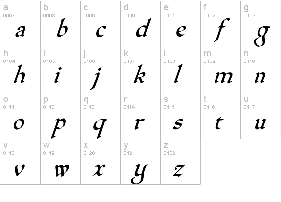 QuillOblique lowercase a-z preview