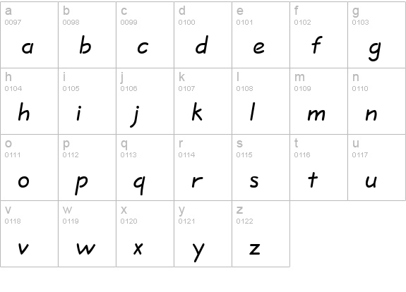 QuillScript-Normal lowercase a-z preview
