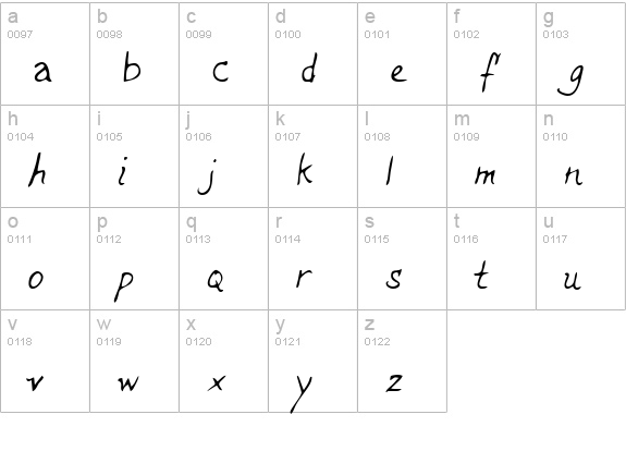 QuinnsHand Regular lowercase a-z preview