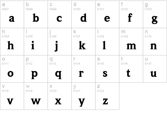 Quintessence Black SSi Black lowercase a-z preview