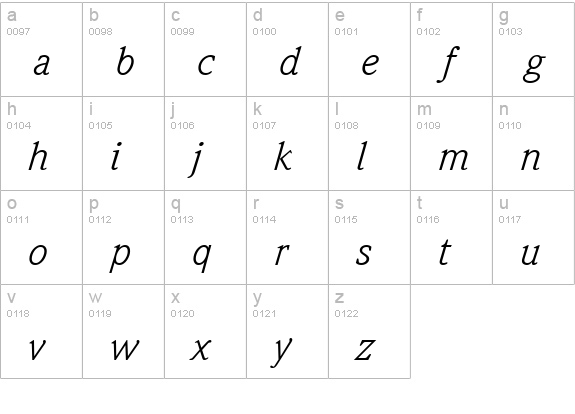 Quintessence SSi Italic lowercase a-z preview