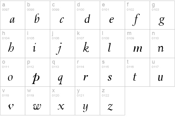 Quodlibet Italic lowercase a-z preview