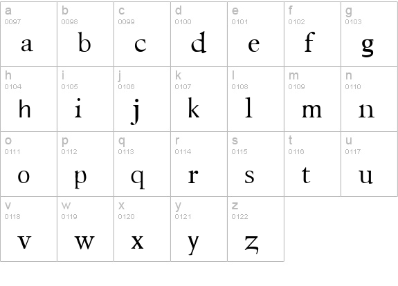 Quodlibet Regular lowercase a-z preview
