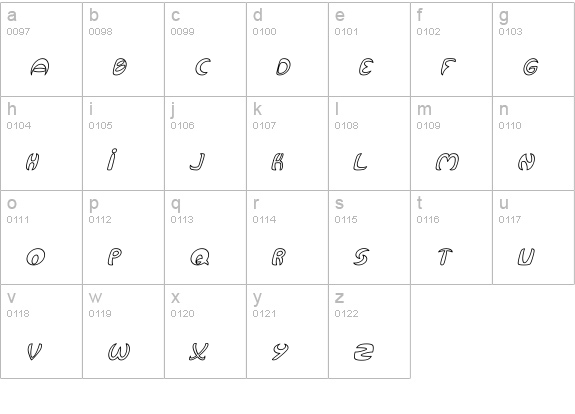 Qurve Hollow Italic lowercase a-z preview