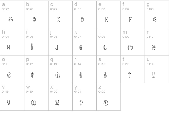 Qurve Hollow Thin lowercase a-z preview