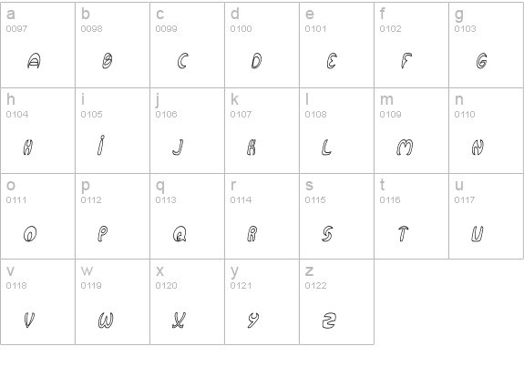 Qurve Hollow Thin Italic lowercase a-z preview