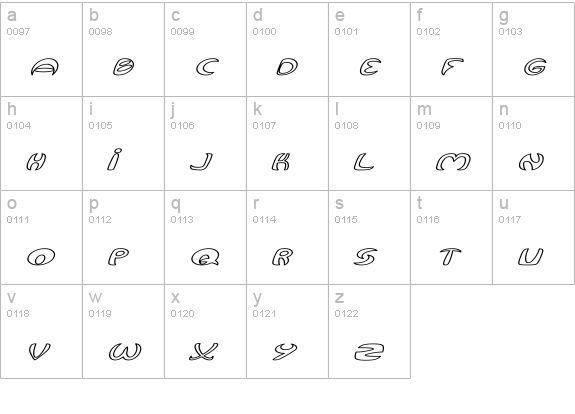 Qurve Hollow Wide Italic lowercase a-z preview