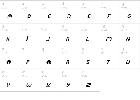 Qurve Italic lowercase a-z preview