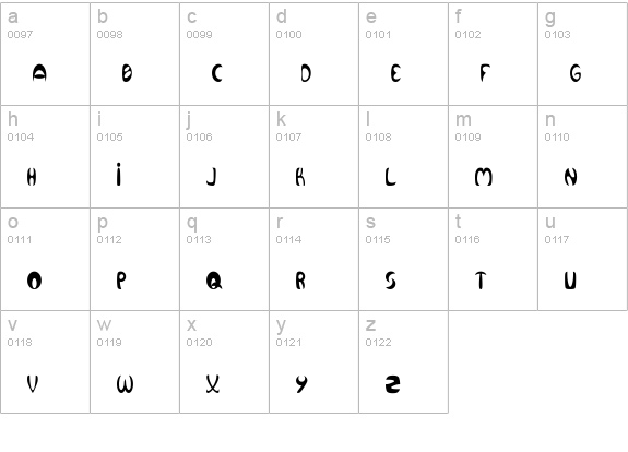 Qurve Thin lowercase a-z preview