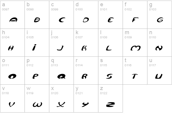 Qurve Wide Italic lowercase a-z preview