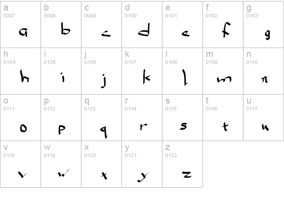 Qwikscribble Normal lowercase a-z preview
