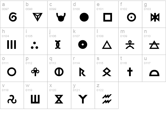 R Regular lowercase a-z preview