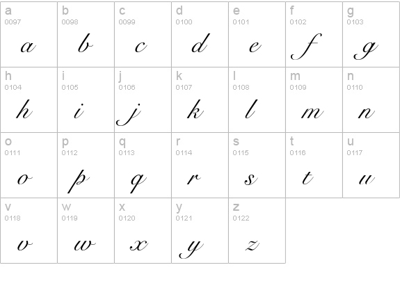 R791-Script-Regular lowercase a-z preview