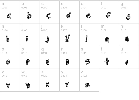 Ra's Hand Hollow lowercase a-z preview
