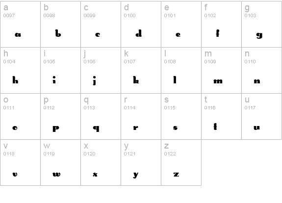RabbitEars Regular lowercase a-z preview