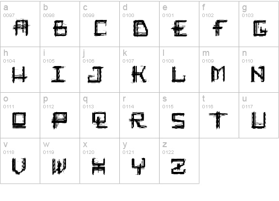 Rabid_Science lowercase a-z preview