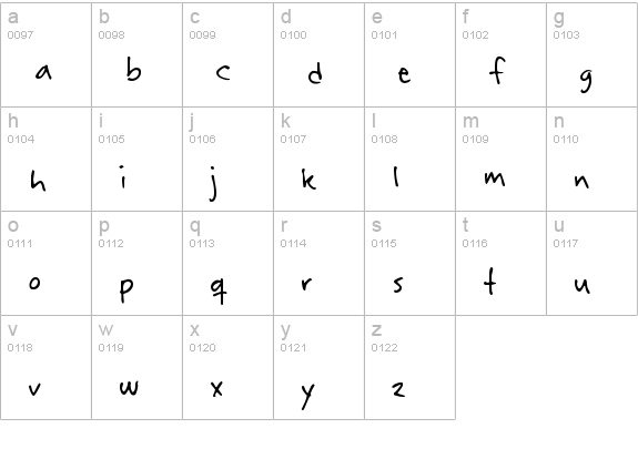 Rabiohead lowercase a-z preview