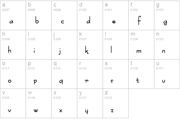 Racetrac Bold lowercase a-z preview