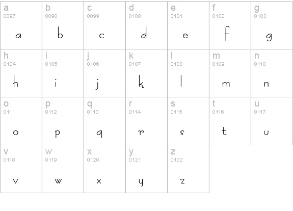 Racetrac Normal lowercase a-z preview